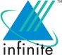 Infinite Computer Solutions logo
